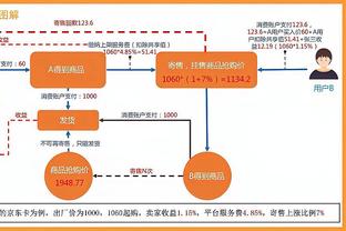 失误太多！王薪凯半场2中1拿到3分出现6次失误 正负值-14